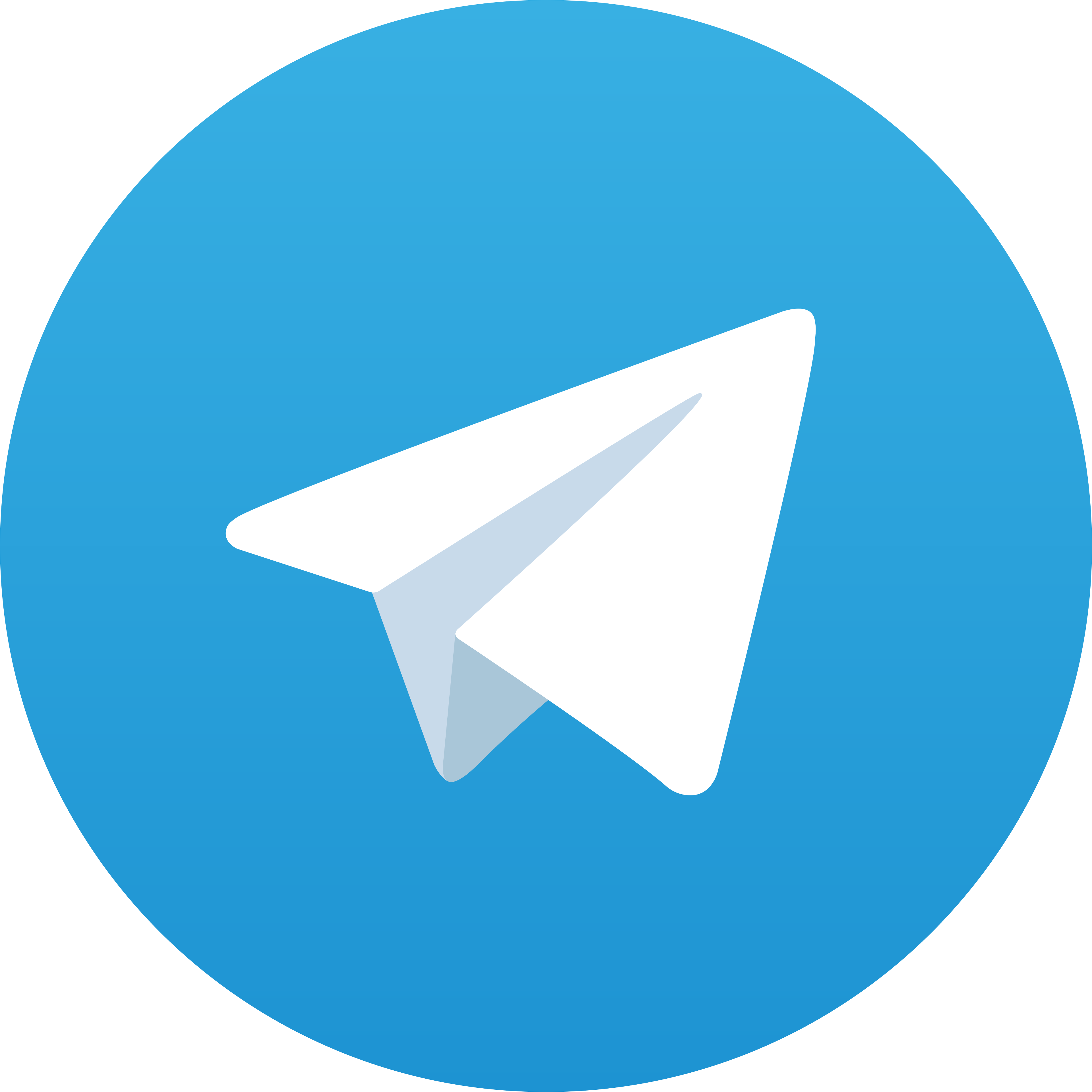 Telegram Jaya505